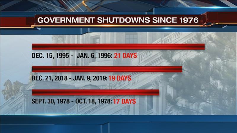 govt_shutdown.jpg