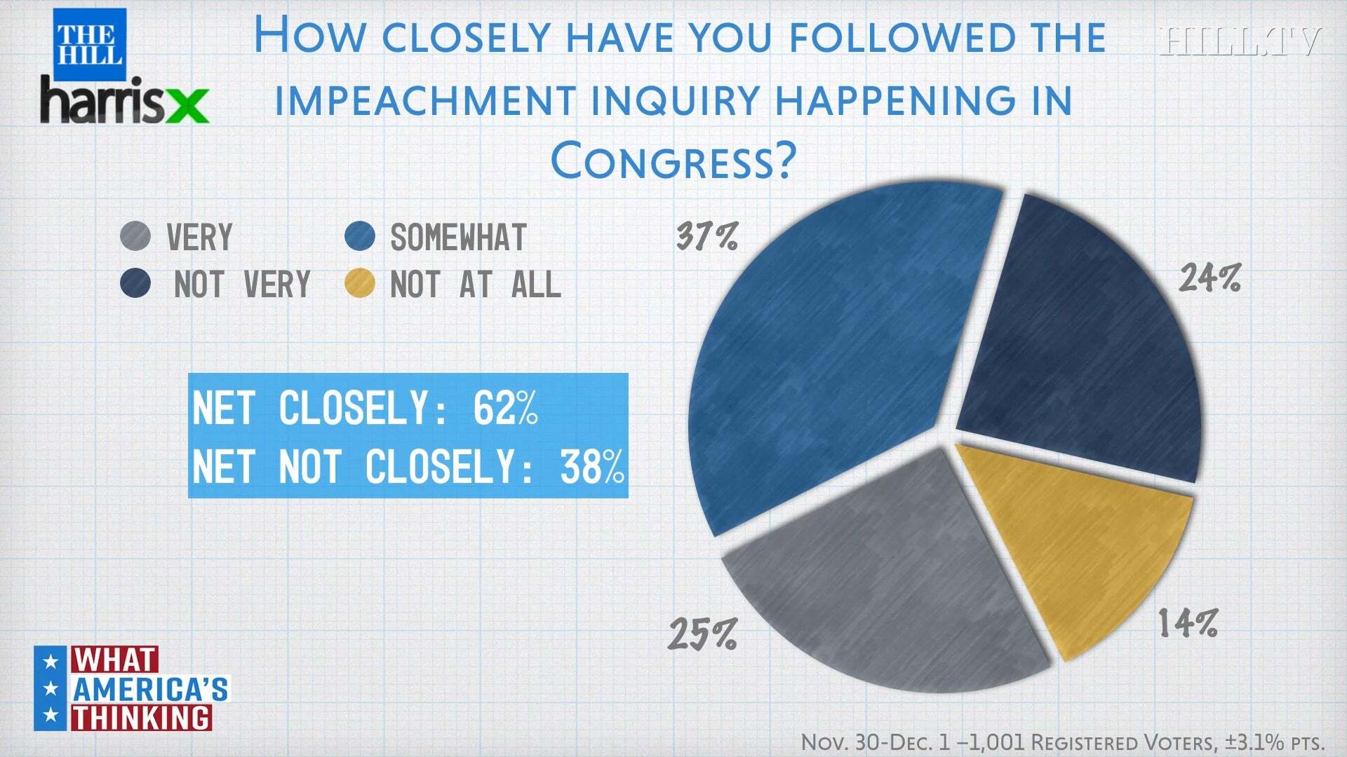 impeachment-poll.jpg