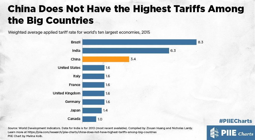 tariffs_2.jpg